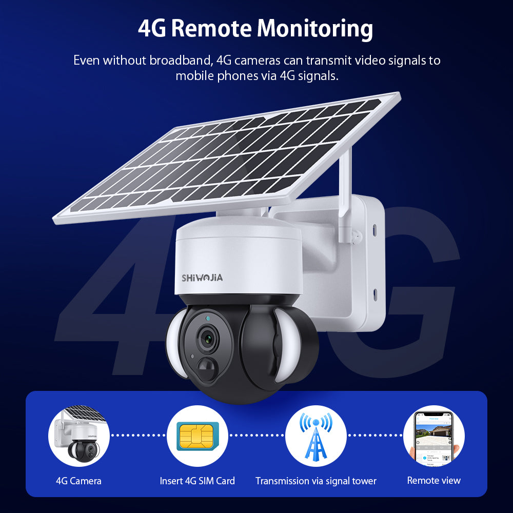 Caméra Solaire Extérieure 4G 3MP SHIWOJIA