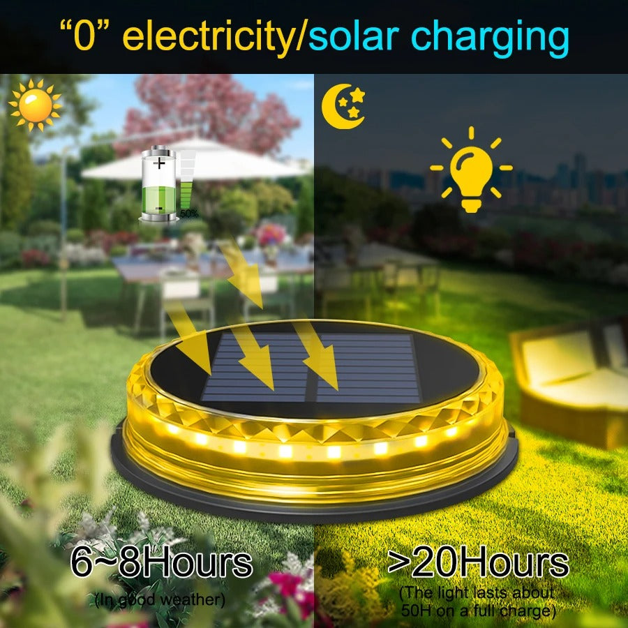 Lampe Solaire d’Extérieur Étanche à 8 LEDs