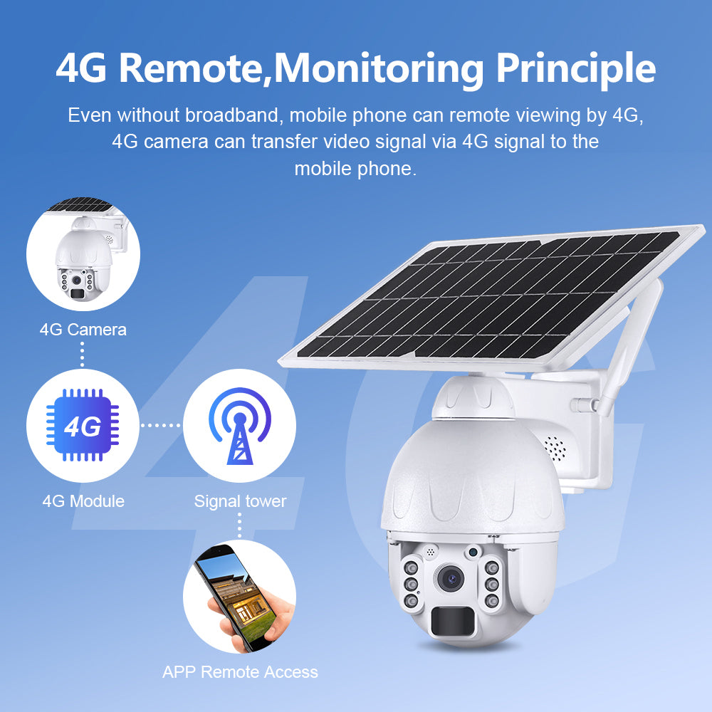 Caméra de Surveillance Extérieure 4G avec panneau