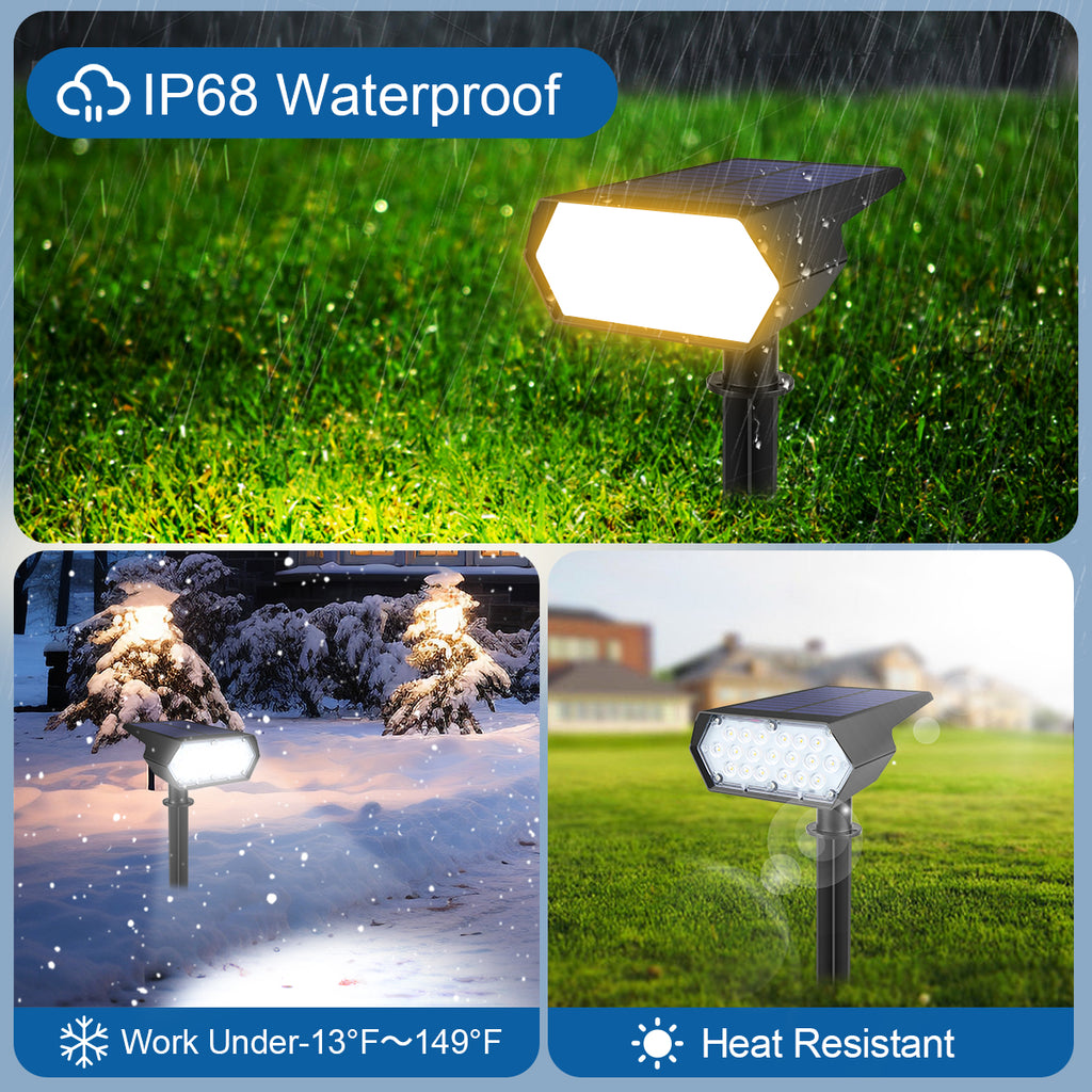 Spot solaire LED 19 LEDs IP65 avec capteur led